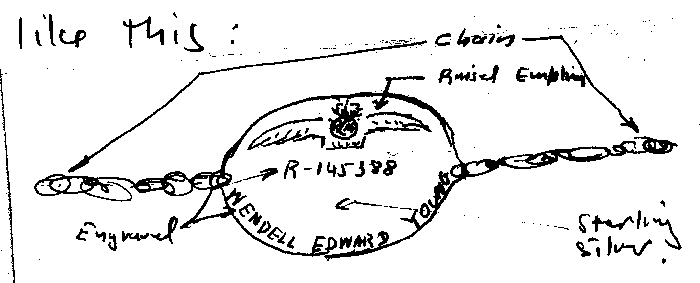 Wendell's sketch of the bracelet